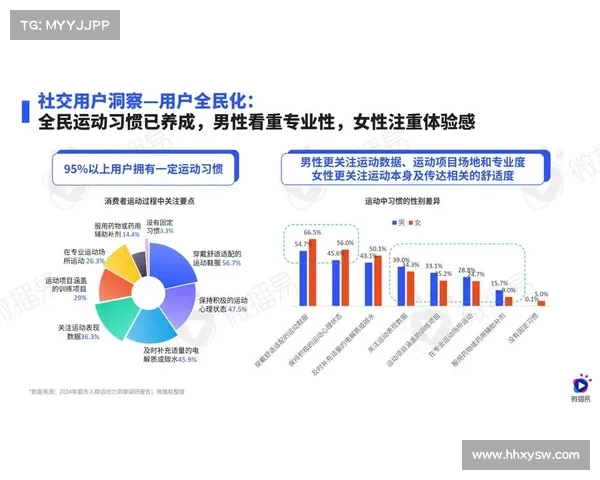 基于曲棍球青少年教材改编动画的运动科学知识渗透效果研究与提升 基于曲棍球青少年教材改编动画的运动科学知识渗透效果研究与提升